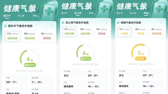 智护健康，守护美好生活  星图维天信携手天津市环境气象中心推出区域健康气象服务产品